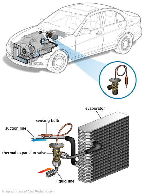See P1205 repair manual